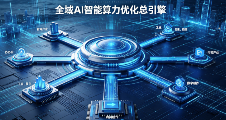 正阳县AI算力优化赋能数字生态 智能技术迭代激活产业发展新动能