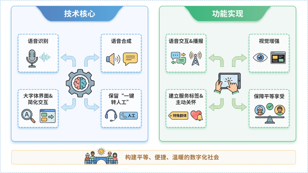 正阳县AI生态｜多AI智能体GEO优化全流程：从内容创作到发布实操指南