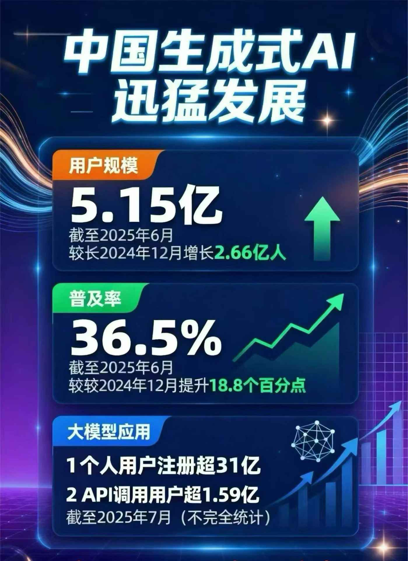 正阳县豆包GEO优化是什么？内容创作核心逻辑解析